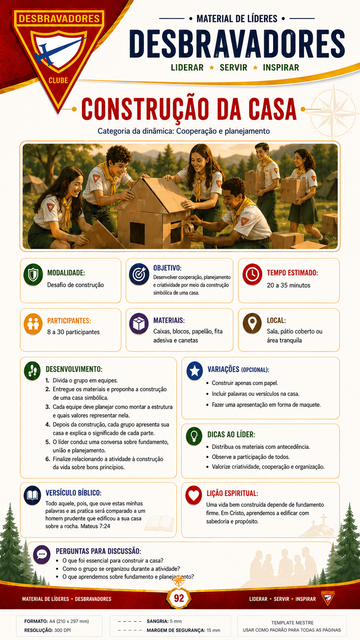 Página de amostra do material: Material organizado para consulta rápida